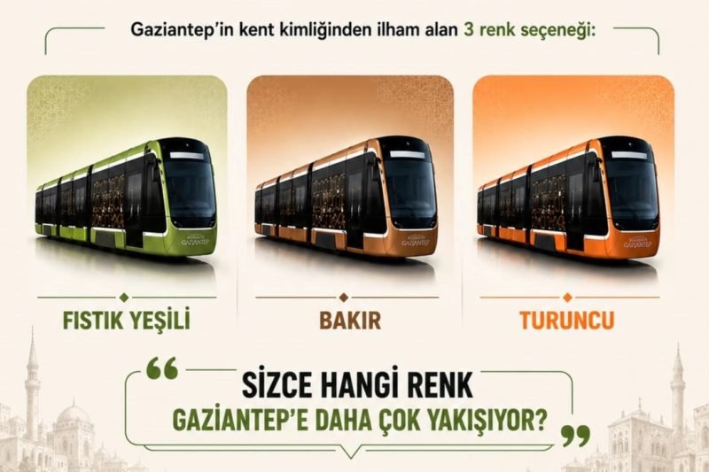 Gaziantep'te Yeni Tramvay Renkleri Halkın Oylarıyla Belirlenecek